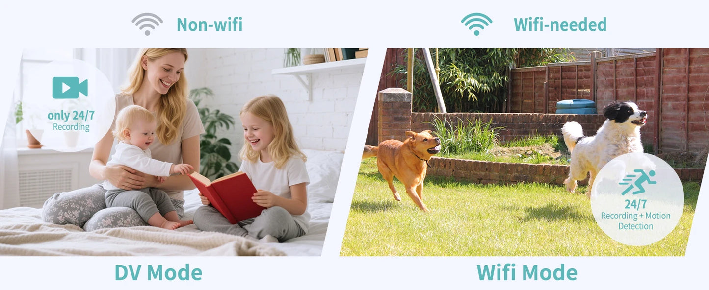 Xiaomi Security Camera 4K Mini WiFi Monitor