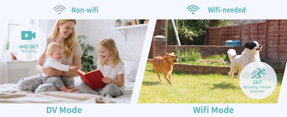 Xiaomi Security Camera 4K Mini WiFi Monitor