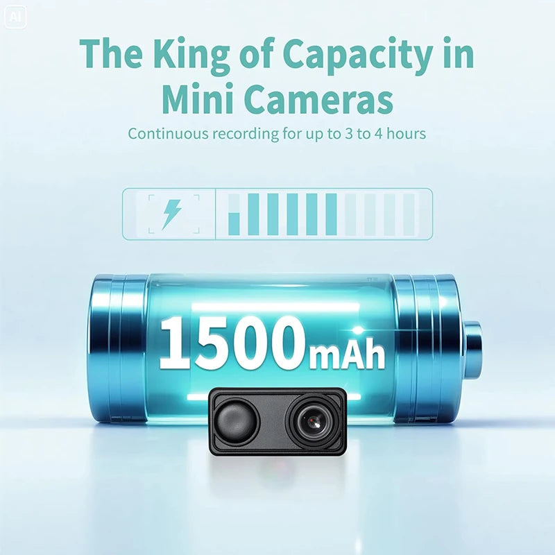 Xiaomi Security Camera 4K Mini WiFi Monitor