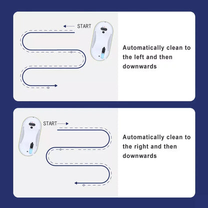 Fully Automatic Window Cleaning Robot