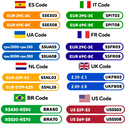 Blurams 2.4＆5G WiFi Indoor Camera