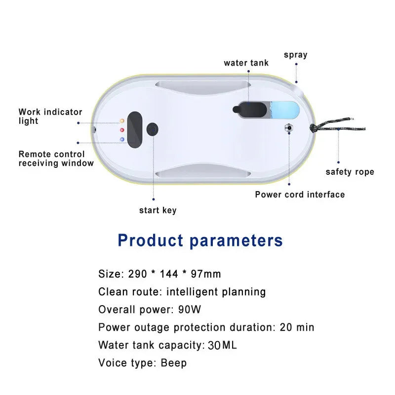 Fully Automatic Window Cleaning Robot