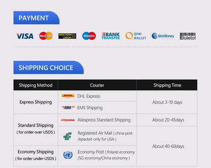 Fully Automatic Window Cleaning Robot